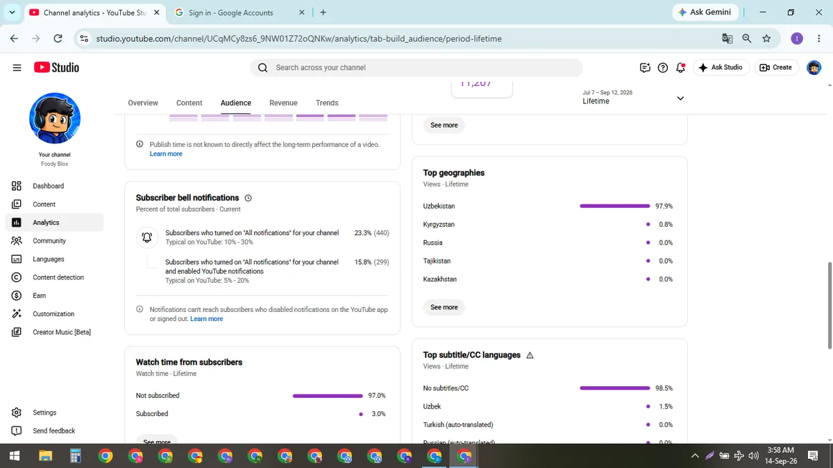 Foody Blox: Monetized Games YouTube Channel (1.9K) — screenshot 6