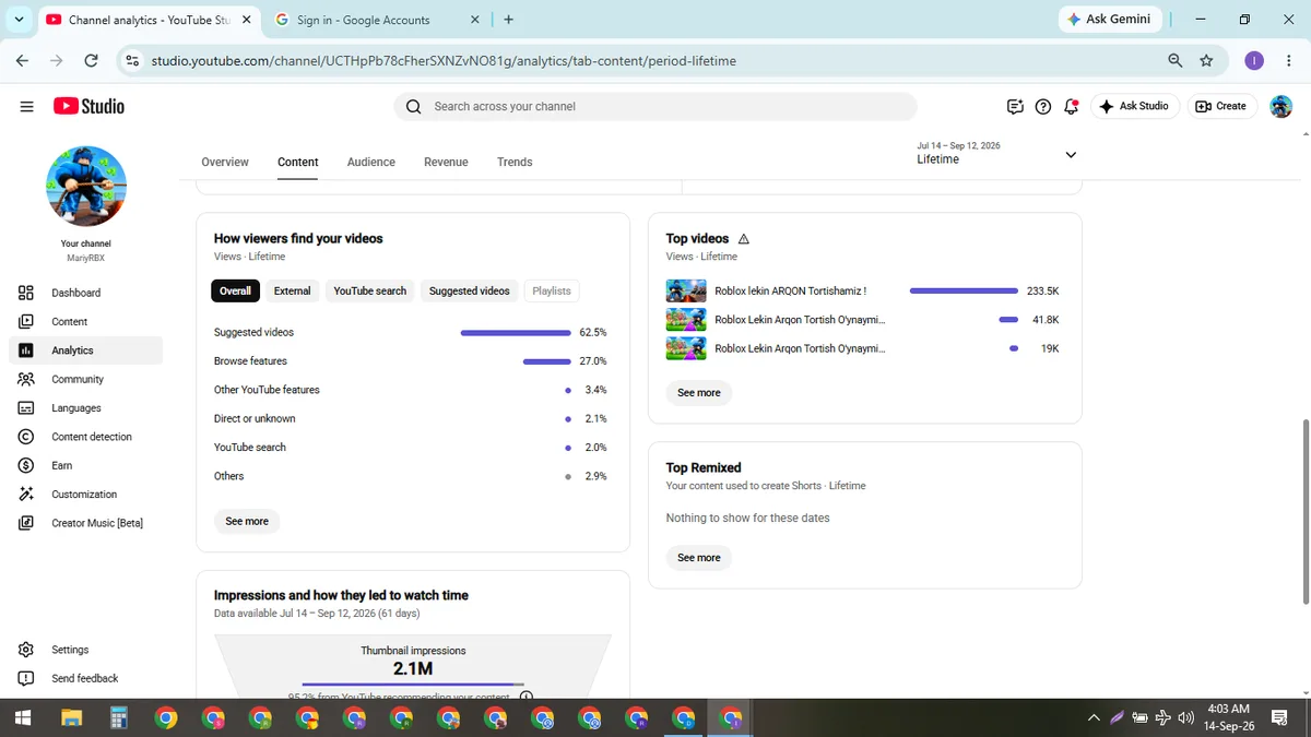 MariyRBX: Monetized Games YouTube Channel (2.6K) — screenshot 5