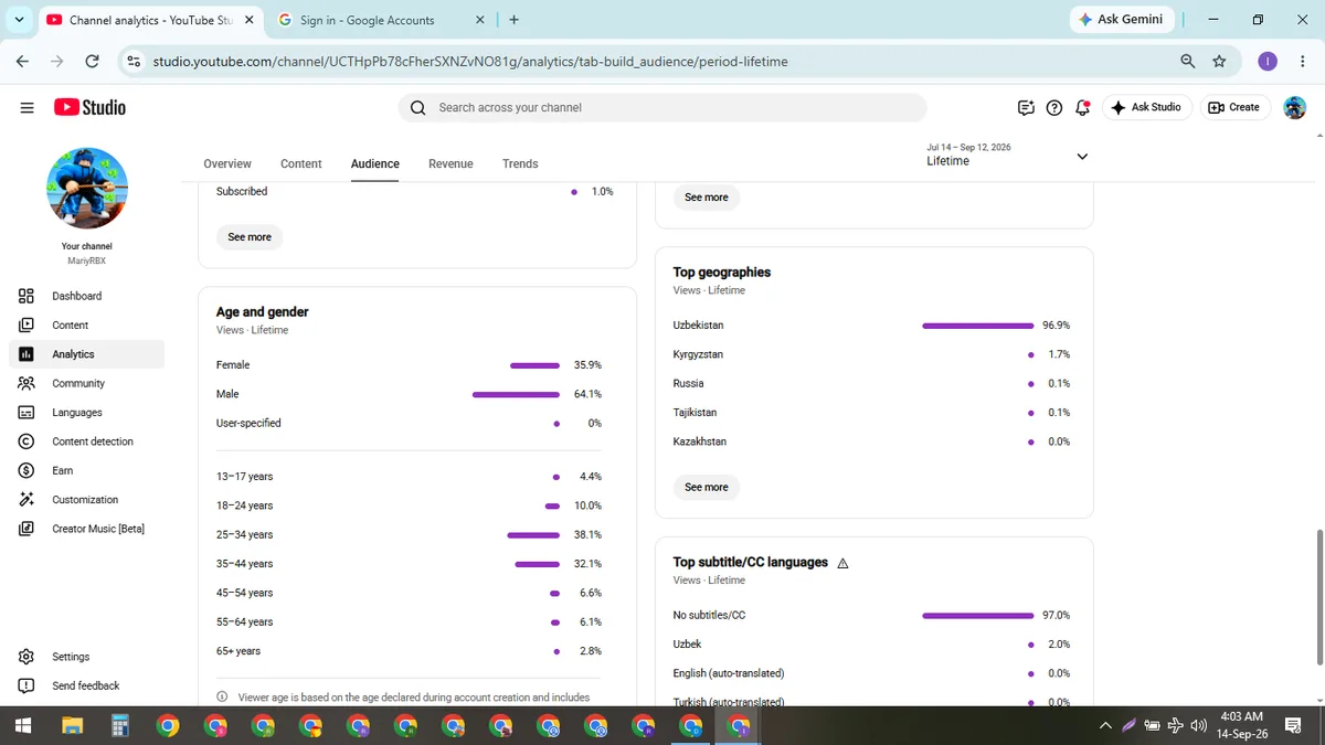 MariyRBX: Monetized Games YouTube Channel (2.6K) — screenshot 6