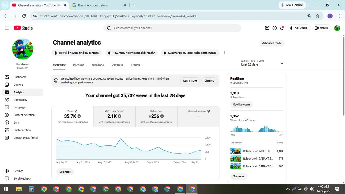KhushiRBX: Monetized Games YouTube Channel (1.9K) — screenshot 3