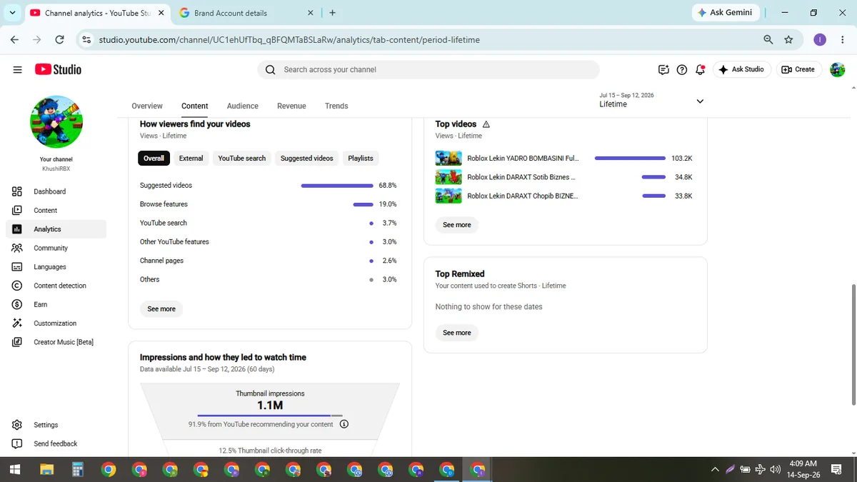 KhushiRBX: Monetized Games YouTube Channel (1.9K) — screenshot 5
