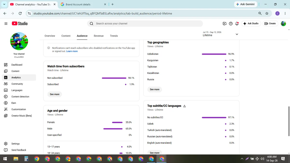 KhushiRBX: Monetized Games YouTube Channel (1.9K) — screenshot 6