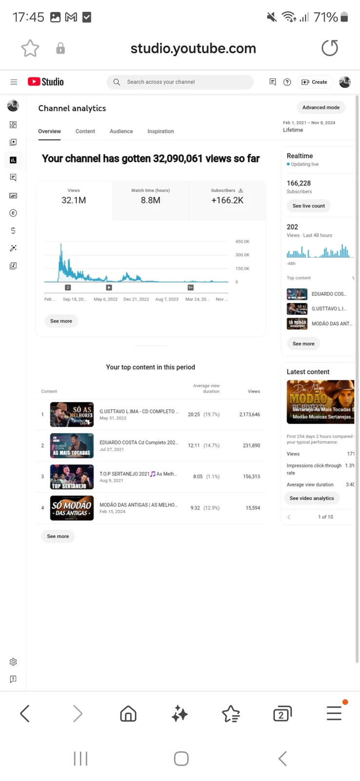 Music Express YouTube Channel | 163K Subscribers — screenshot 3