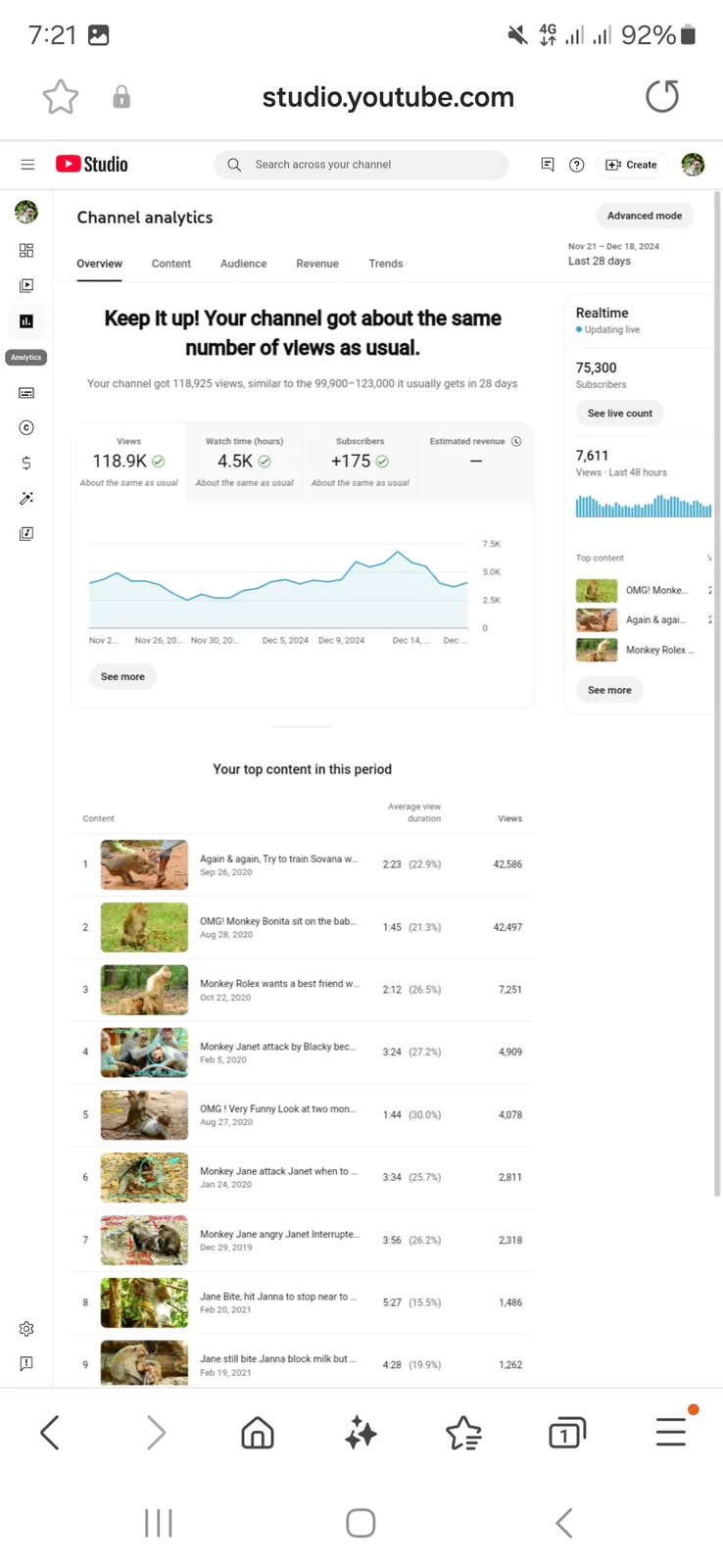 Monkey Life Cambodia YouTube Channel | 77.6K Subscribers — screenshot 3