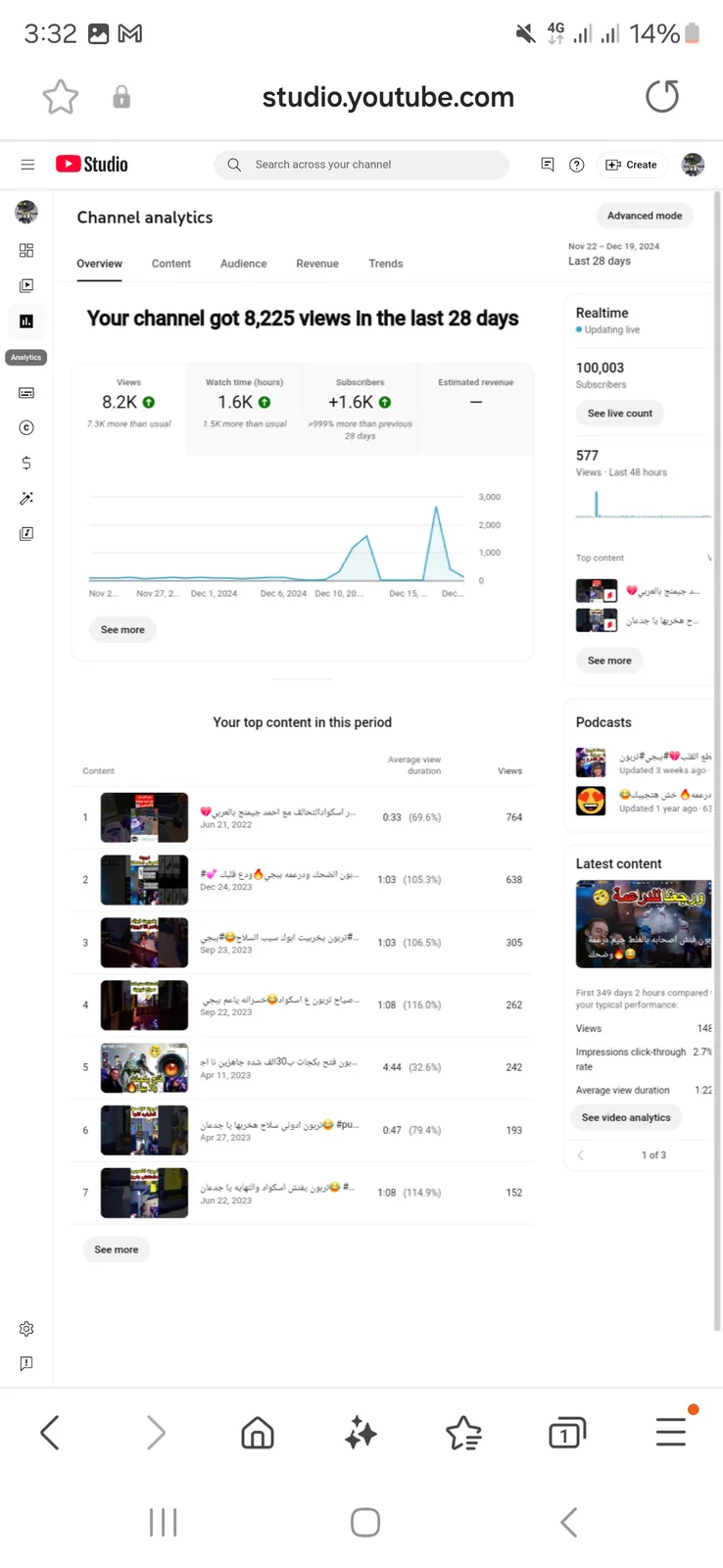 Nok & Finish نوك فنش YouTube Channel | 98.9K Subscribers — screenshot 3