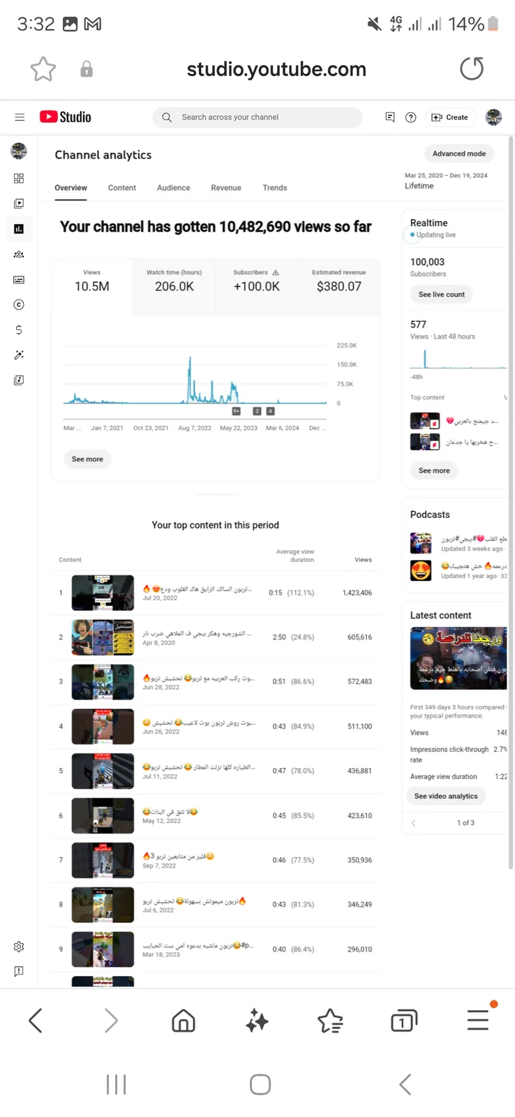 Nok & Finish نوك فنش YouTube Channel | 98.9K Subscribers — screenshot 5