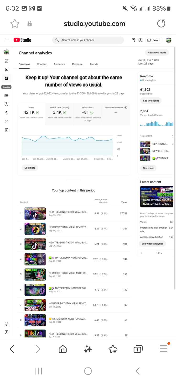 Puppe Gento - My Tv ♪ YouTube Channel | 60.8K Subscribers — screenshot 2