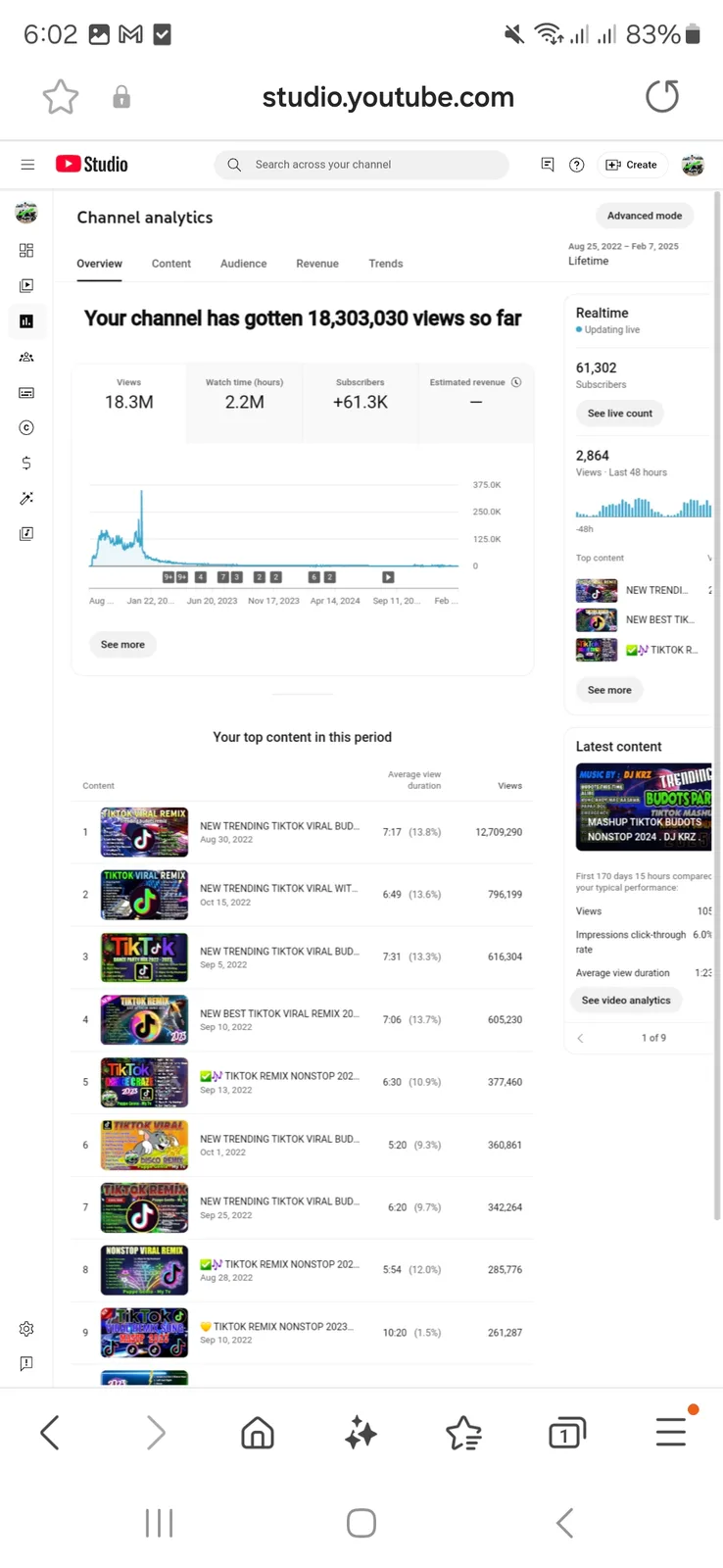 Puppe Gento - My Tv ♪ YouTube Channel | 60.8K Subscribers — screenshot 5