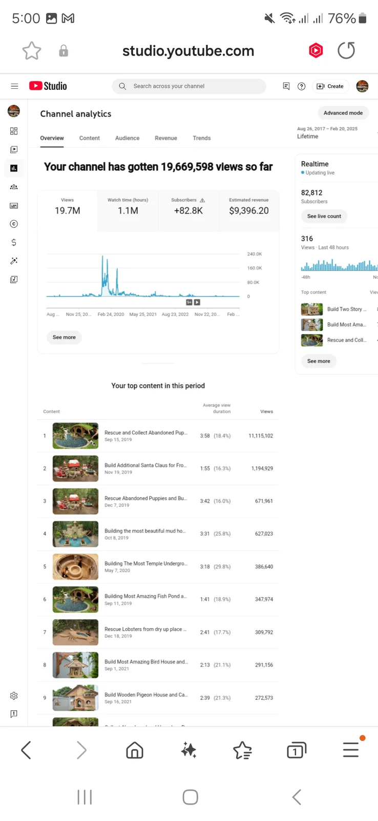 leurt wilderness YouTube Channel | 81.9K Subscribers — screenshot 5