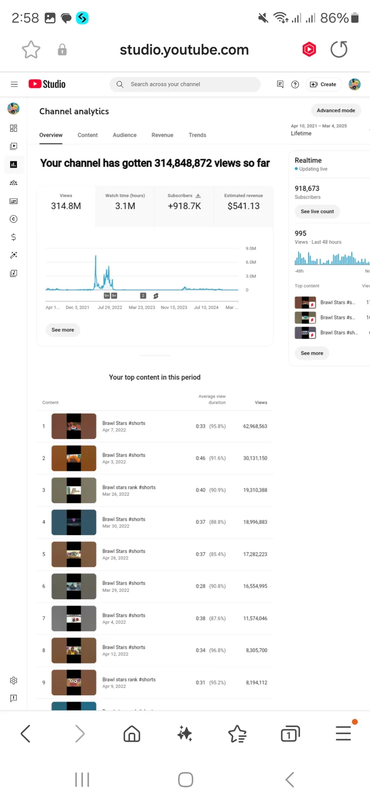 Toonverse Animation YouTube Channel | 892K Subscribers — screenshot 4