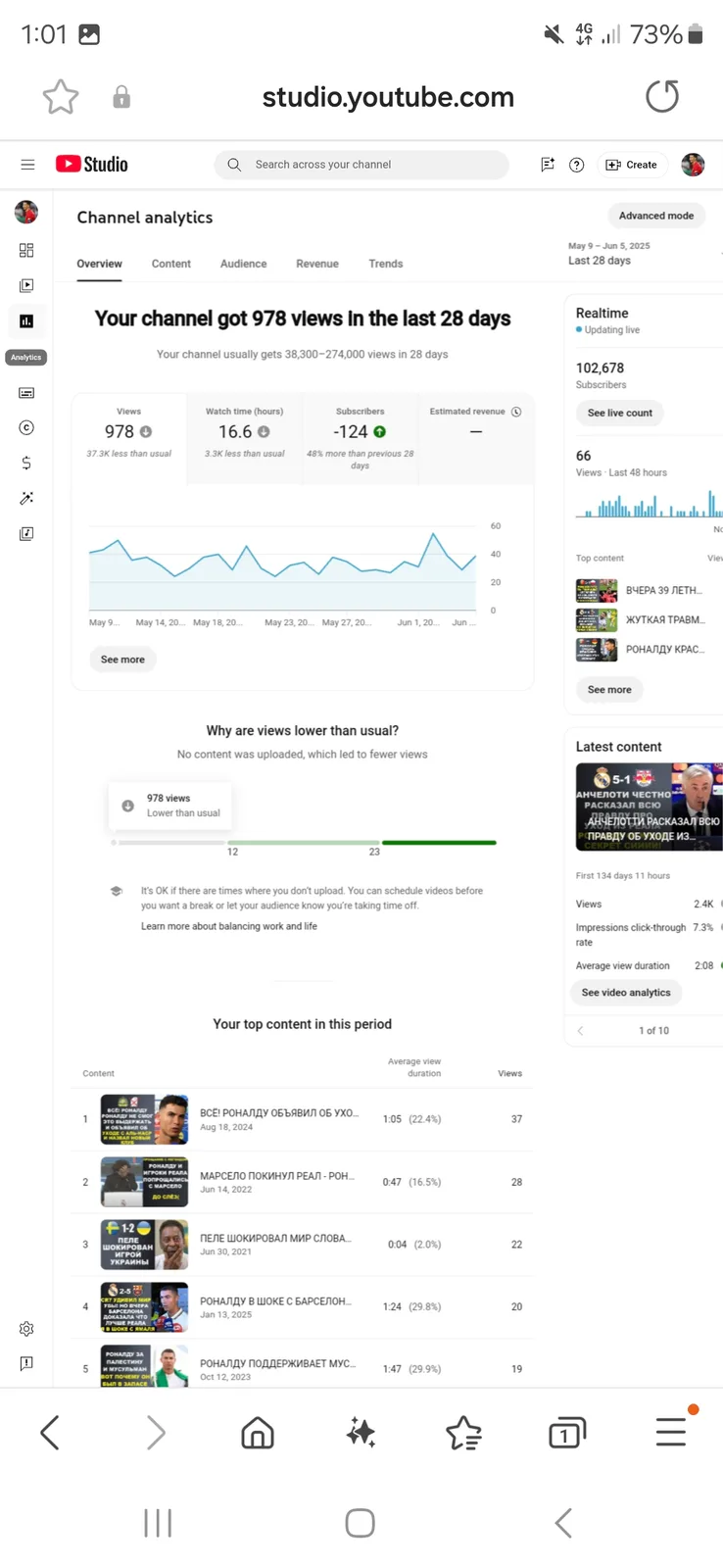 world football YouTube Channel | 100K Subscribers — screenshot 2