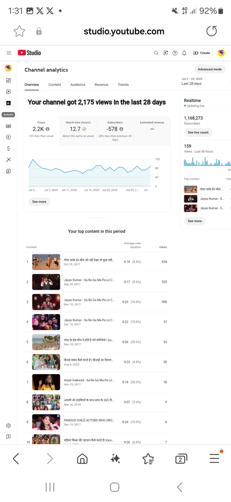 Facto Shala YouTube Channel | 1.2M Subscribers — screenshot 3