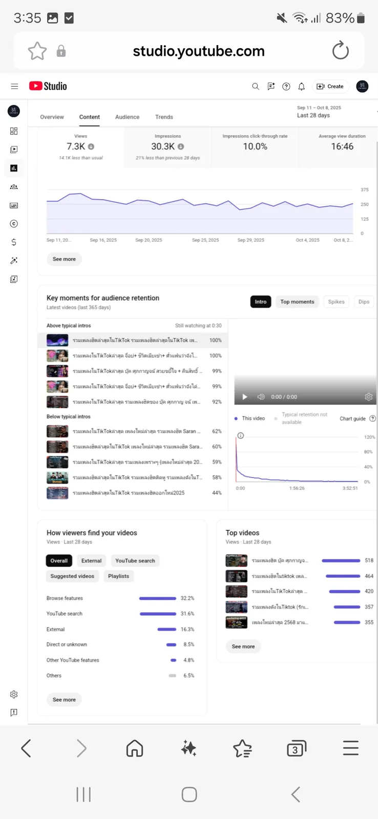 NPS MUSIC YouTube Channel | 232K Subscribers — screenshot 3