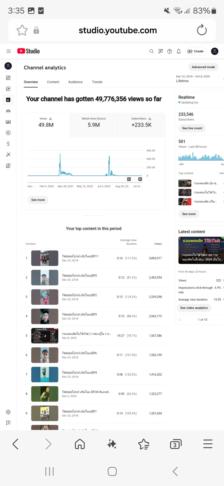 NPS MUSIC YouTube Channel | 232K Subscribers — screenshot 4