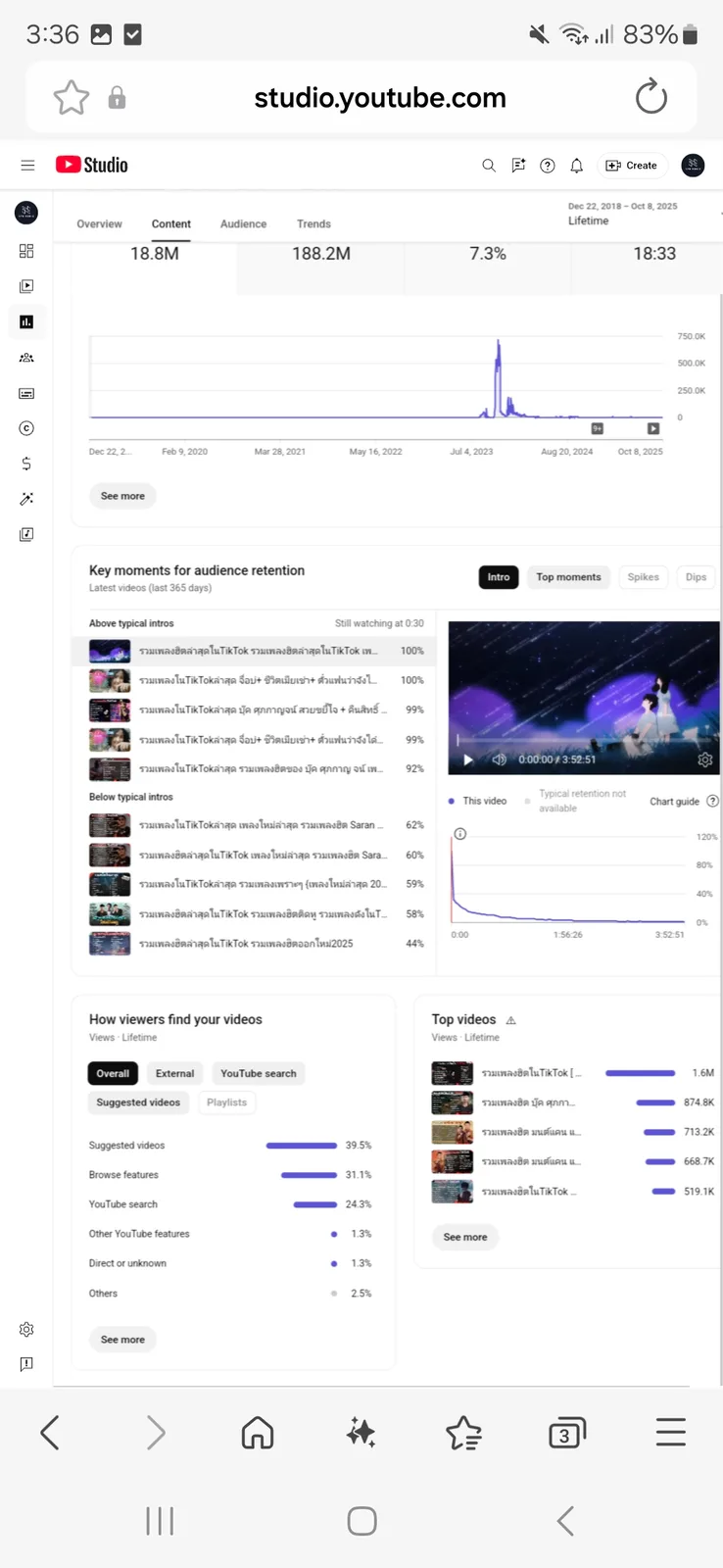 NPS MUSIC YouTube Channel | 232K Subscribers — screenshot 5