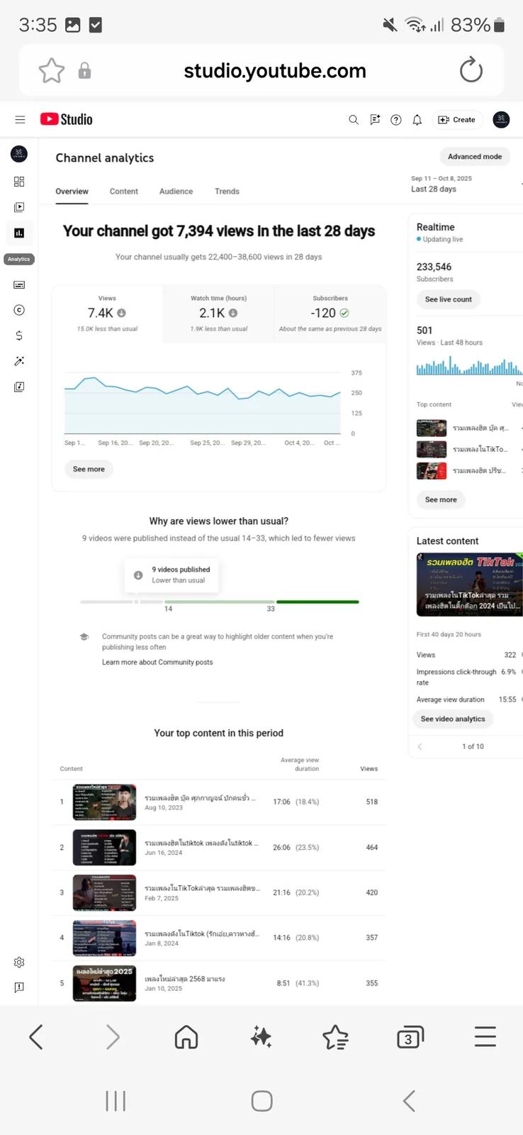 NPS MUSIC YouTube Channel | 232K Subscribers — screenshot 8