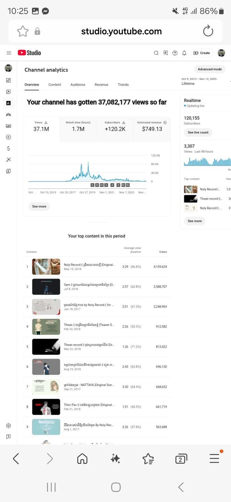 R.D OFFICIALs YouTube Channel | 120K Subscribers — screenshot 5