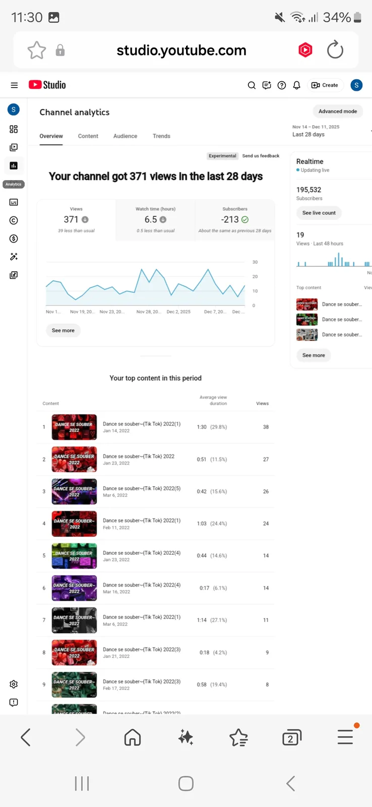 Sunny Lyrics YouTube Channel | 193K Subscribers — screenshot 2