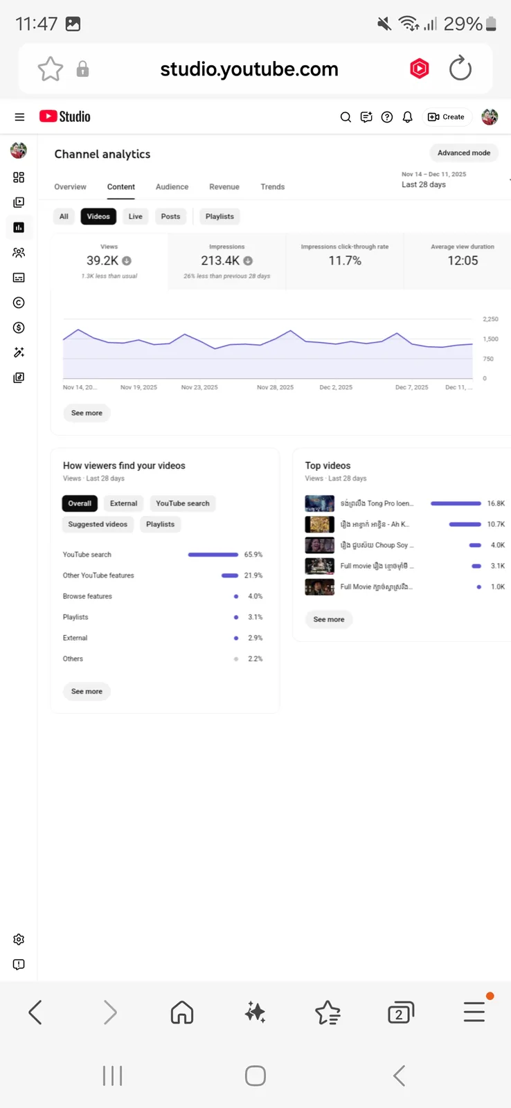ពិភពរឿងខ្មែរ YouTube Channel | 115K Subscribers — screenshot 4
