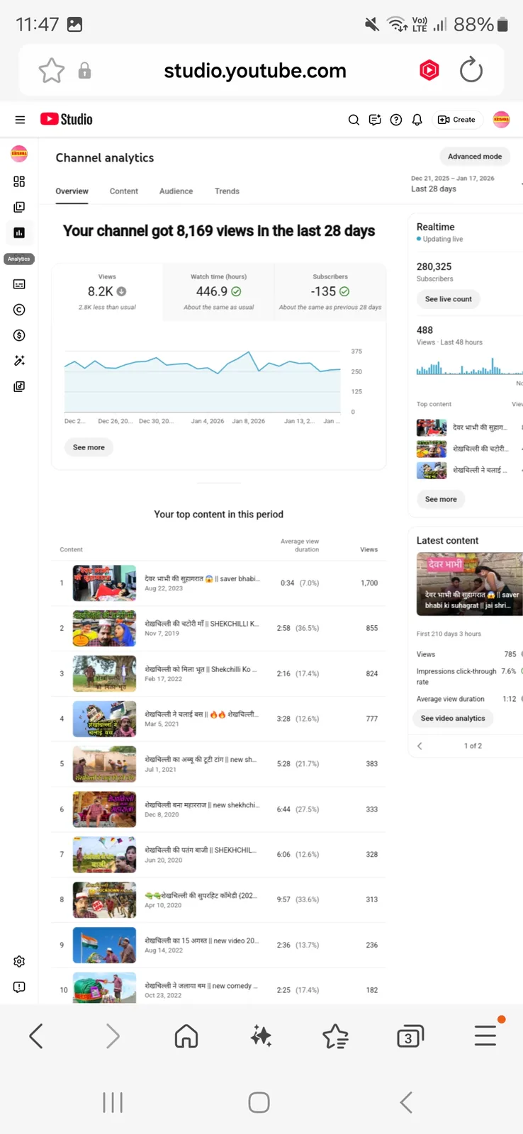 jai shri krishna entertanmnet YouTube Channel | 279K Subscribers — screenshot 3
