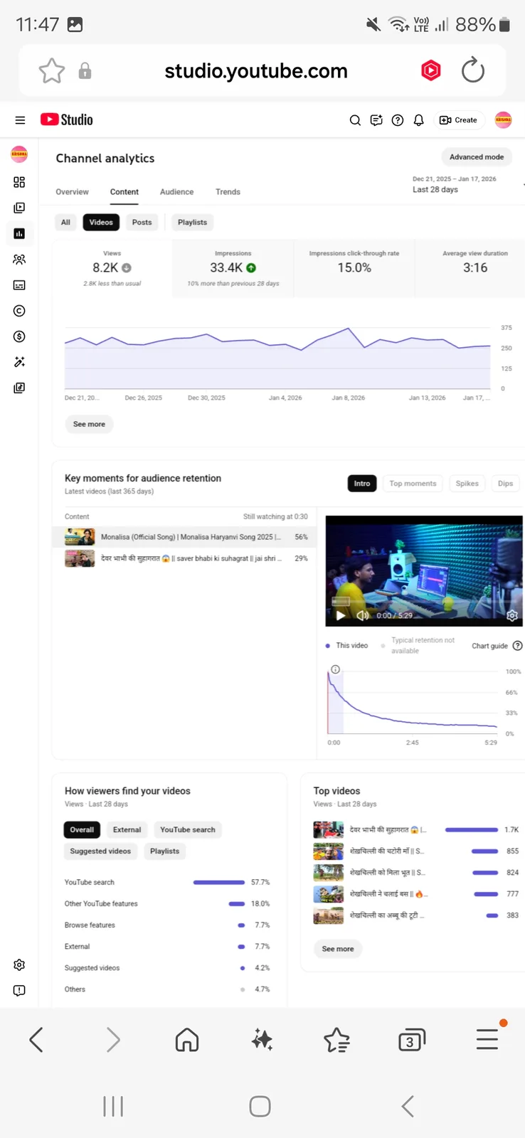 jai shri krishna entertanmnet YouTube Channel | 279K Subscribers — screenshot 4