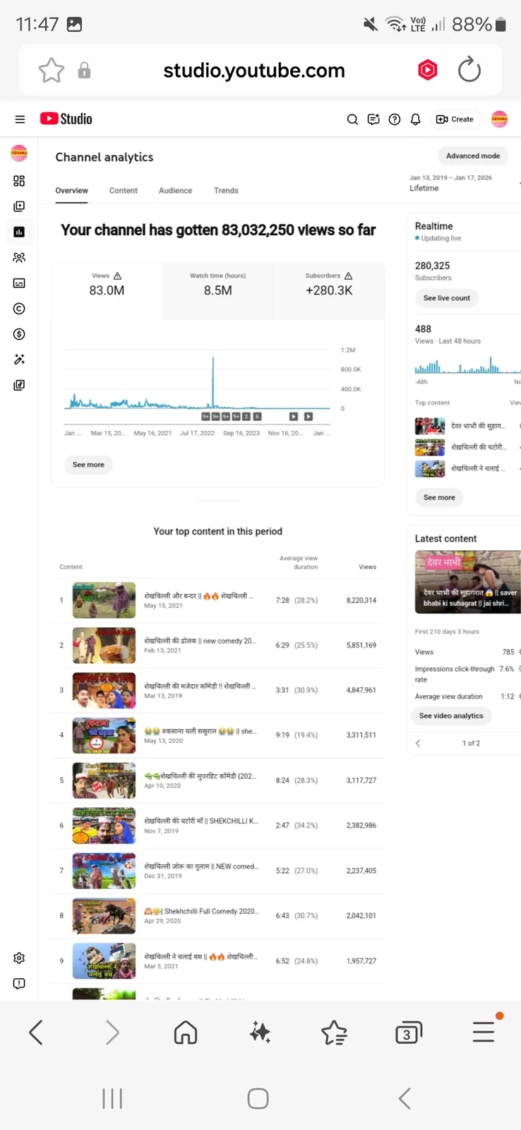 jai shri krishna entertanmnet YouTube Channel | 279K Subscribers — screenshot 5