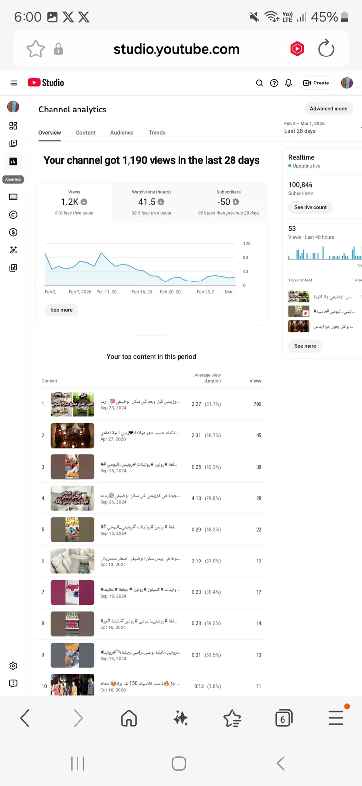 الملحقات الخاصة بي YouTube Channel | 100K Subscribers — screenshot 5