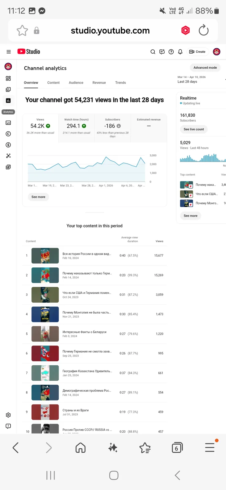 Students Broadcast YouTube Channel | 160K Subscribers — screenshot 3