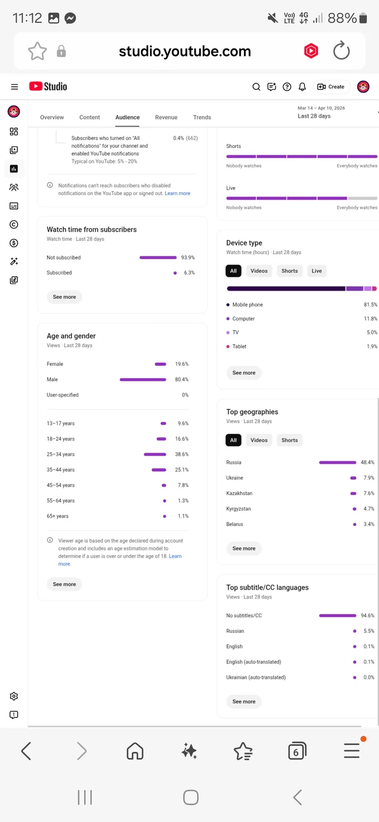 Students Broadcast YouTube Channel | 160K Subscribers — screenshot 4