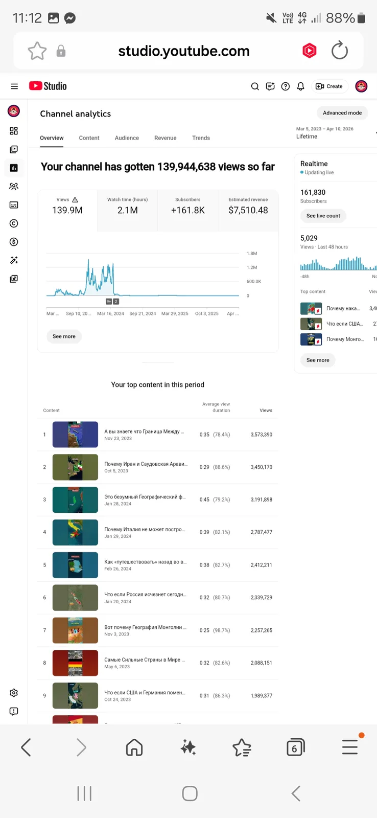 Students Broadcast YouTube Channel | 160K Subscribers — screenshot 5