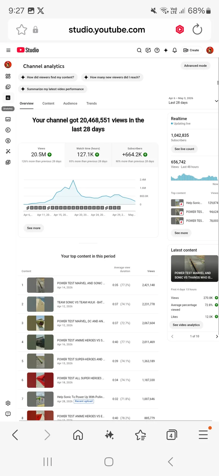 RUPOK BHAI YouTube Channel | 1.1M Subscribers — screenshot 2