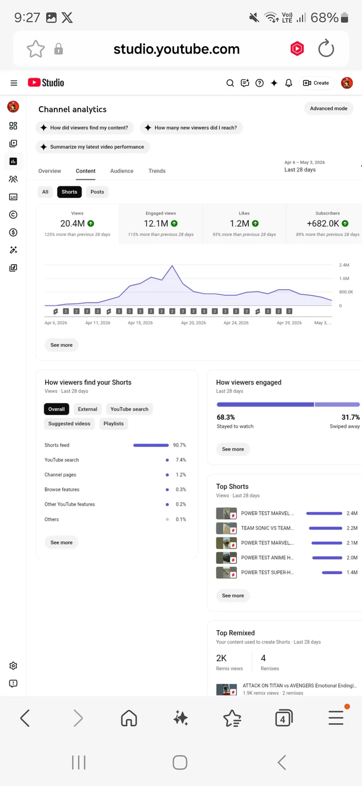RUPOK BHAI YouTube Channel | 1.1M Subscribers — screenshot 4
