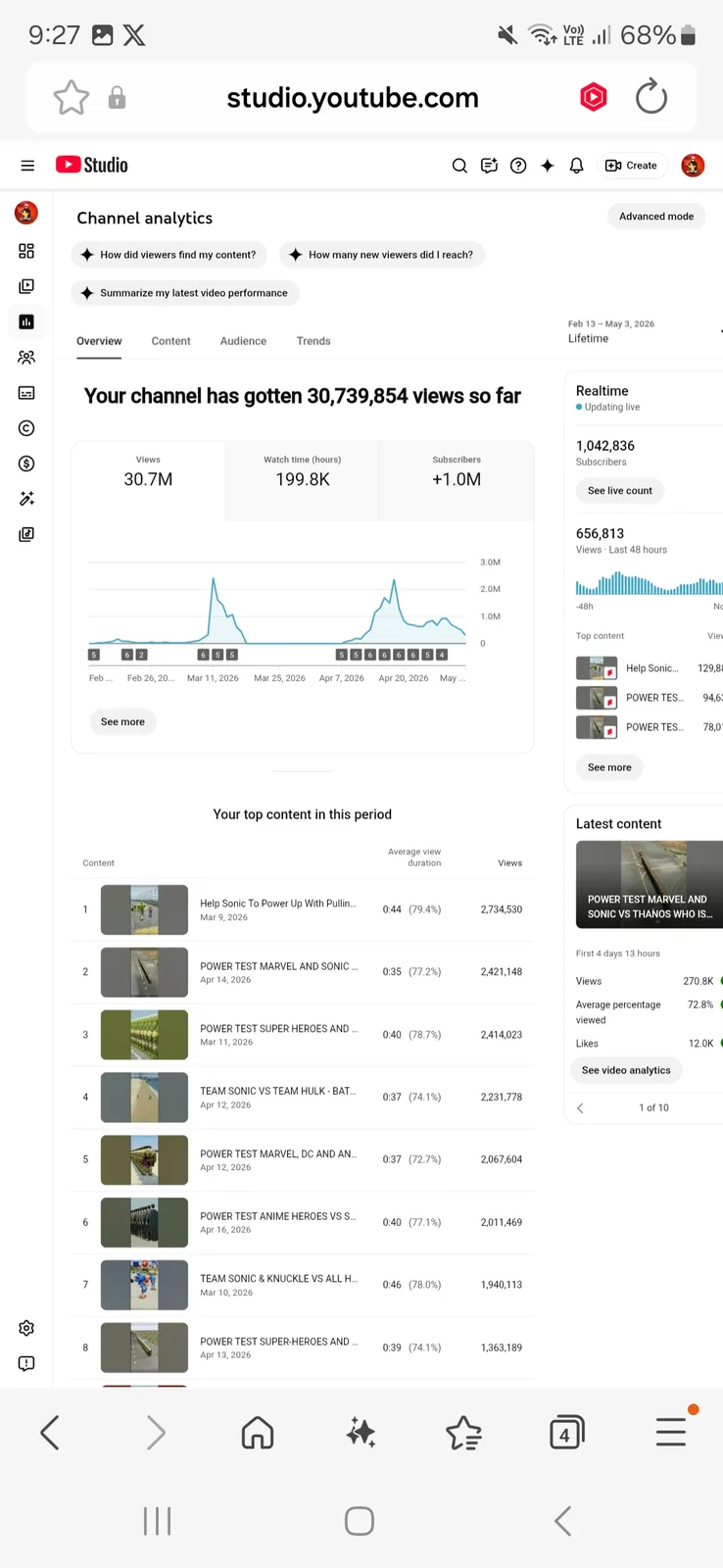 RUPOK BHAI YouTube Channel | 1.1M Subscribers — screenshot 6