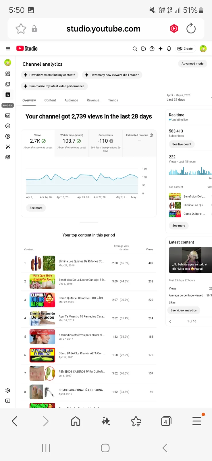 Canal Vida Saludable YouTube Channel | 582K Subscribers — screenshot 3