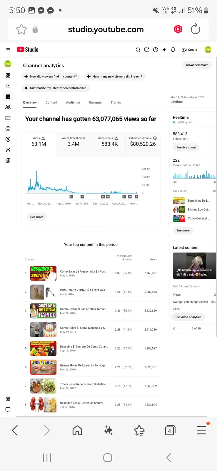 Canal Vida Saludable YouTube Channel | 582K Subscribers — screenshot 5