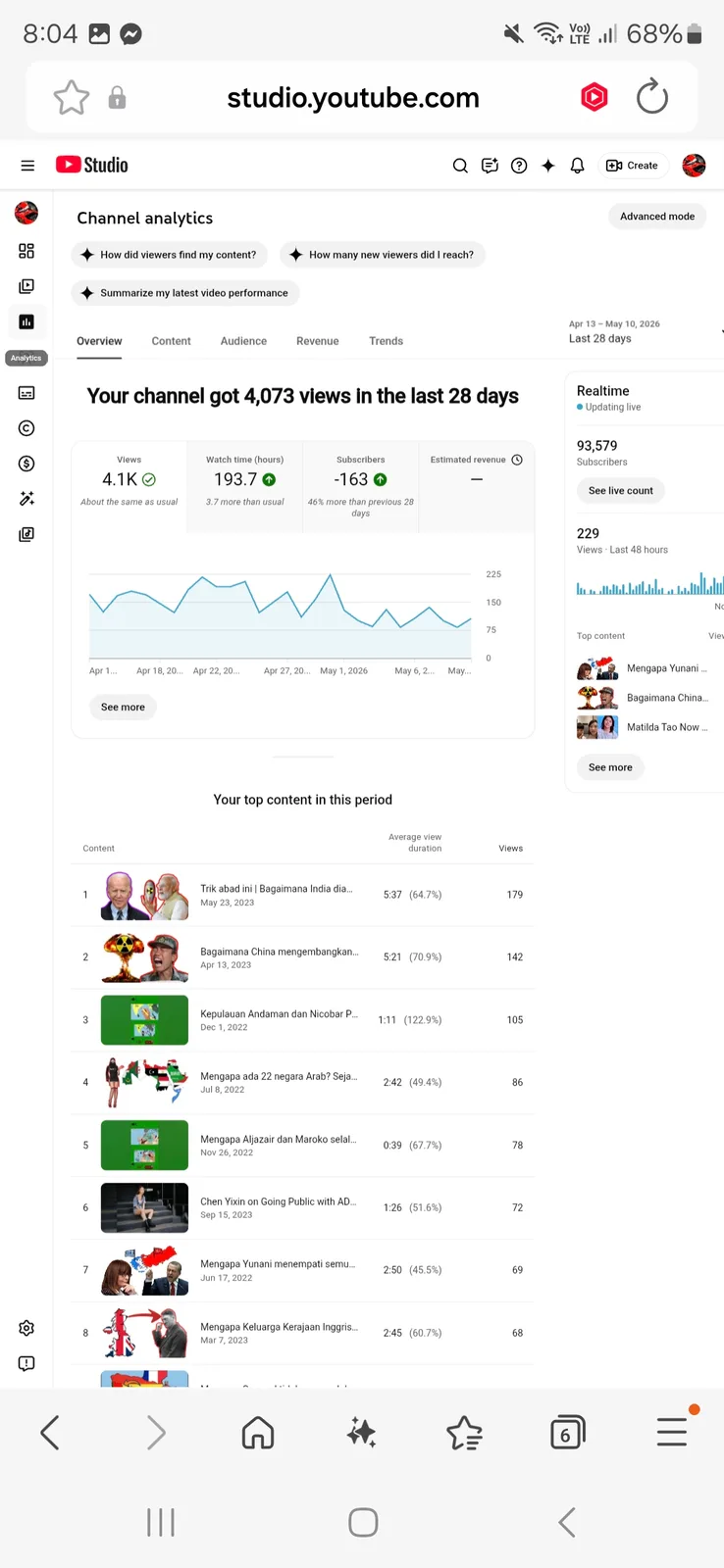 DRS Flag Rush YouTube Channel | 89.9K Subscribers — screenshot 3