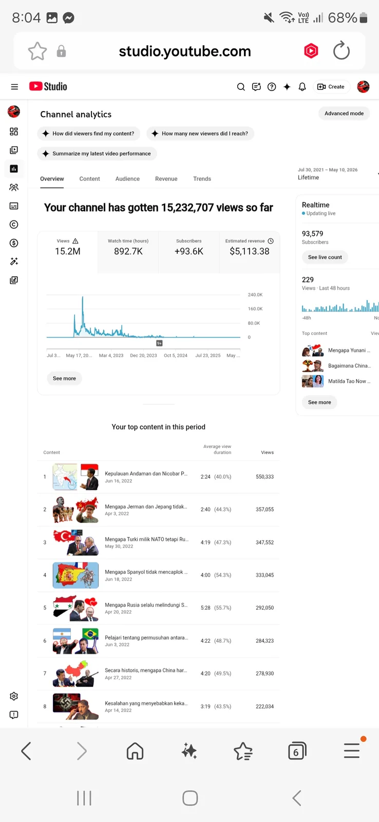 DRS Flag Rush YouTube Channel | 89.9K Subscribers — screenshot 4