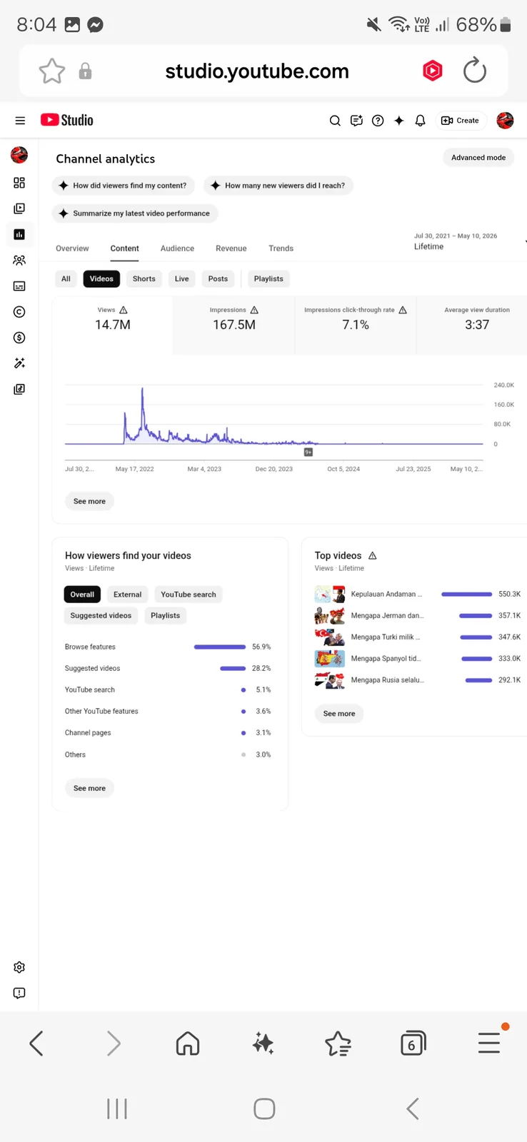 DRS Flag Rush YouTube Channel | 89.9K Subscribers — screenshot 5