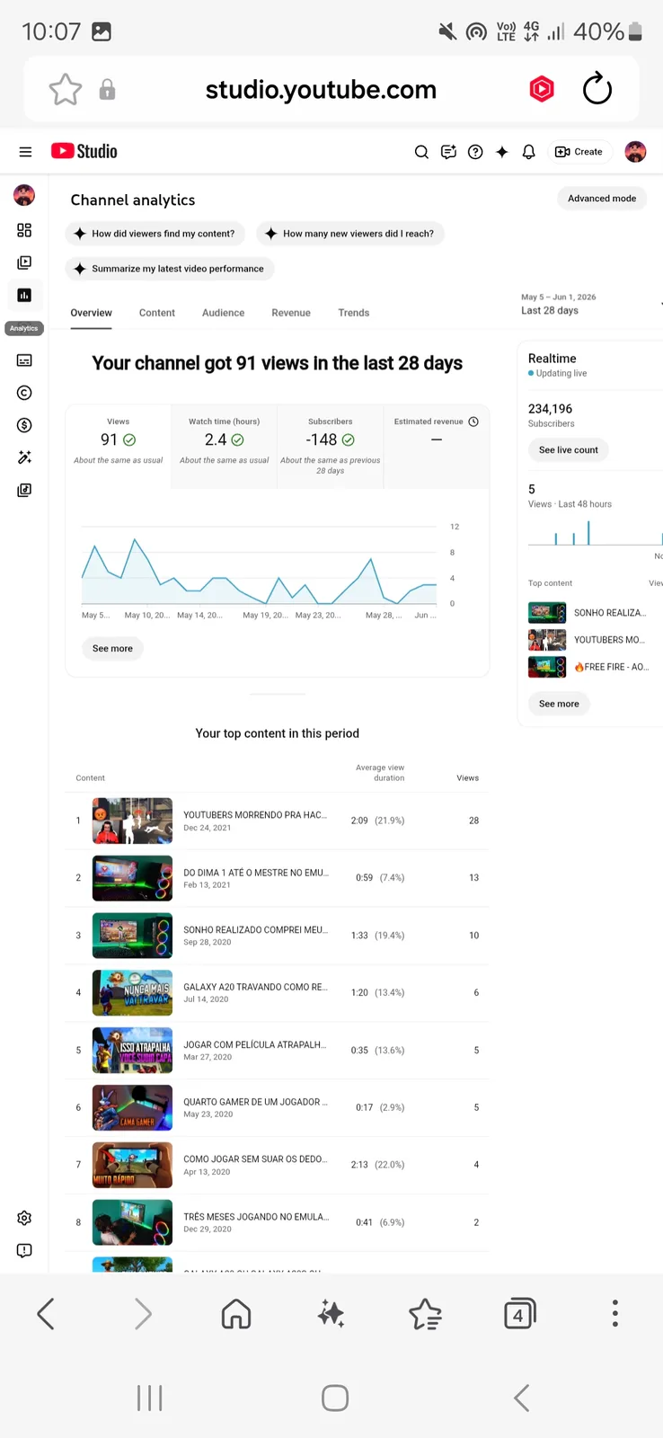 METRALHA TV YouTube Channel | 233K Subscribers — screenshot 2