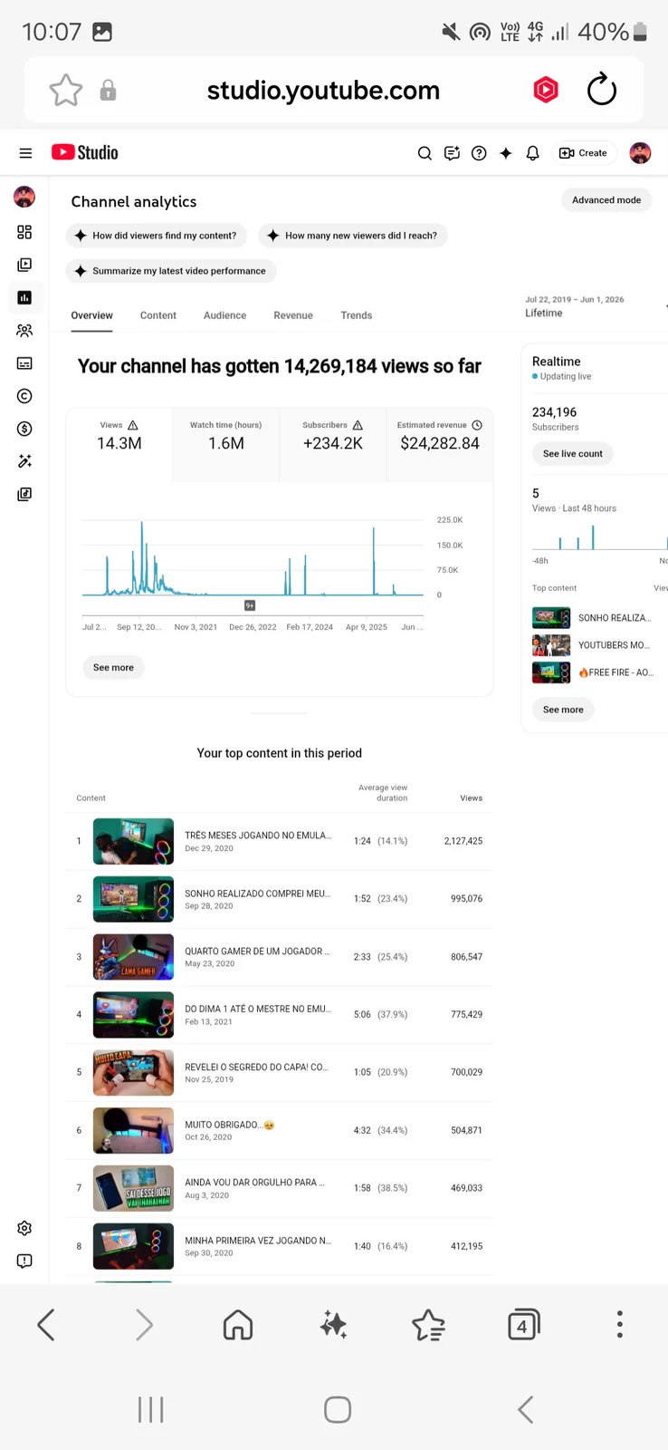 METRALHA TV YouTube Channel | 233K Subscribers — screenshot 4