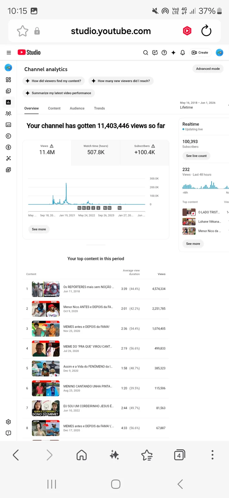 CÂMERA CURIOSA YouTube Channel | 100K Subscribers — screenshot 5