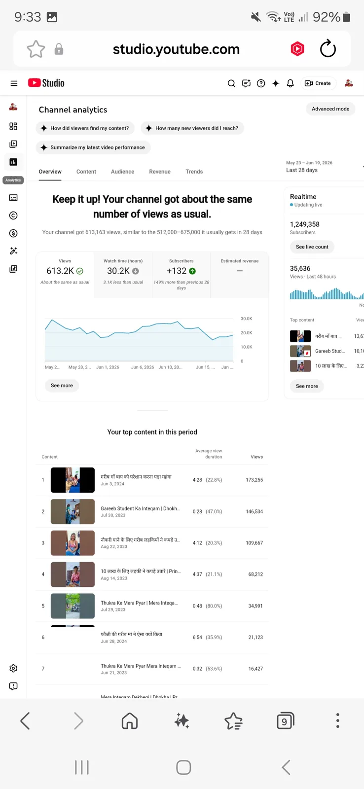 DESINL MUSIQ YouTube Channel | 1.2M Subscribers — screenshot 2