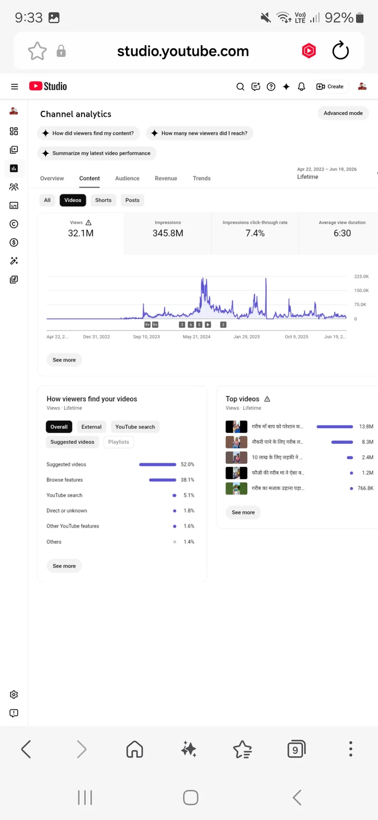 DESINL MUSIQ YouTube Channel | 1.2M Subscribers — screenshot 4