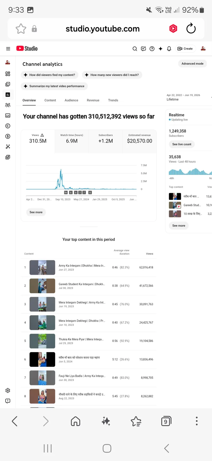 DESINL MUSIQ YouTube Channel | 1.2M Subscribers — screenshot 5