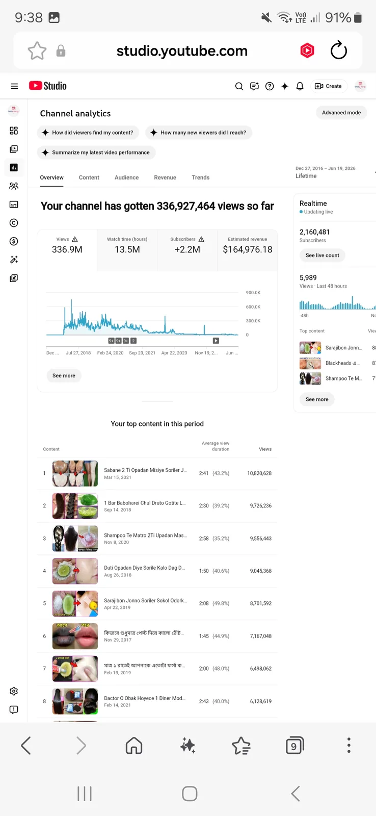 Crazy Bangla Tips YouTube Channel | 2.1M Subscribers — screenshot 5