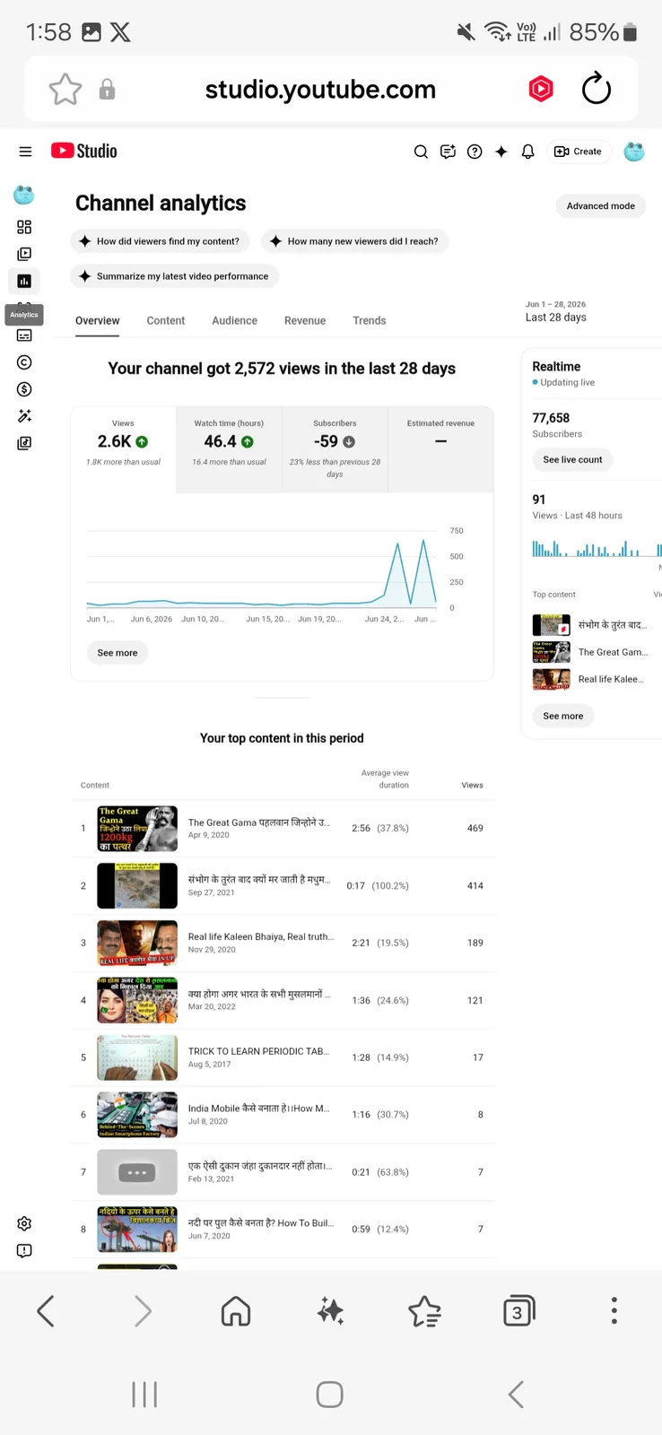 Soft and soft YouTube Channel | 77.5K Subscribers — screenshot 2