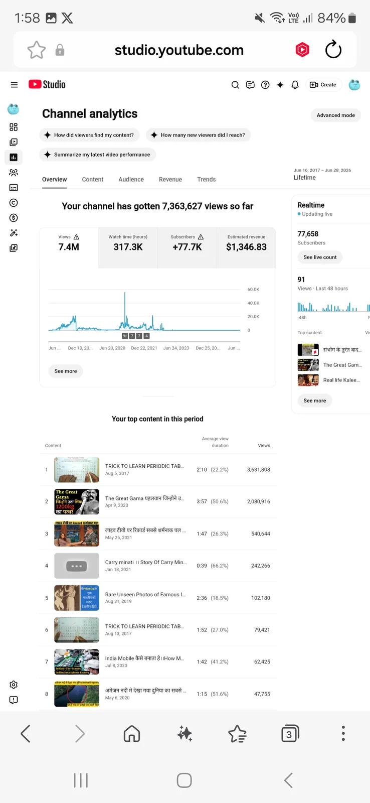 Soft and soft YouTube Channel | 77.5K Subscribers — screenshot 4