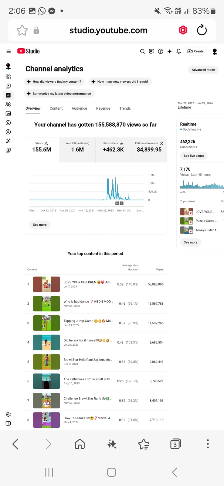 GleamToon YouTube Channel | 459K Subscribers — screenshot 4