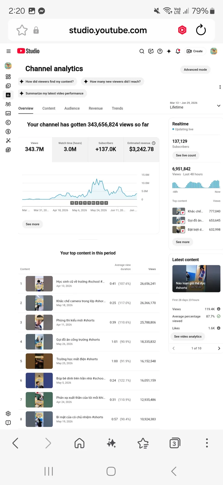 Niềm Vui Mỗi Ngày YouTube Channel | 150K Subscribers — screenshot 5