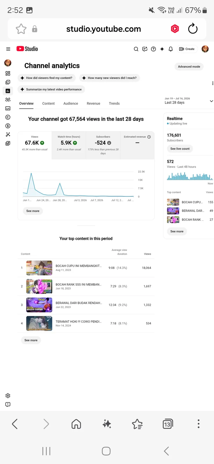 Anime Kanal YouTube Channel | 176K Subscribers — screenshot 2